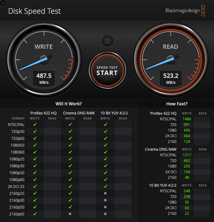 SanDisk Extreme Portable SSD - Geschwindigkeitstest